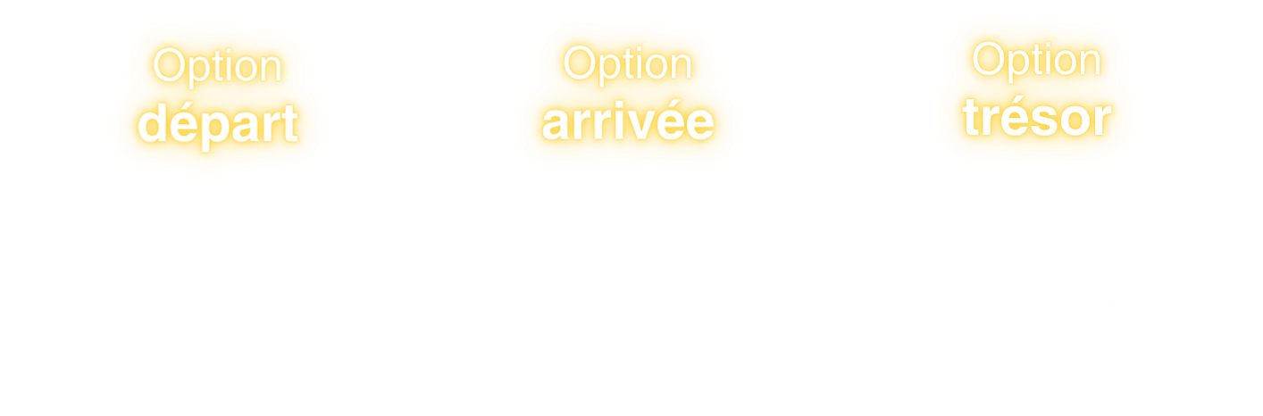 Personnalisez votre escape game grâce aux options.