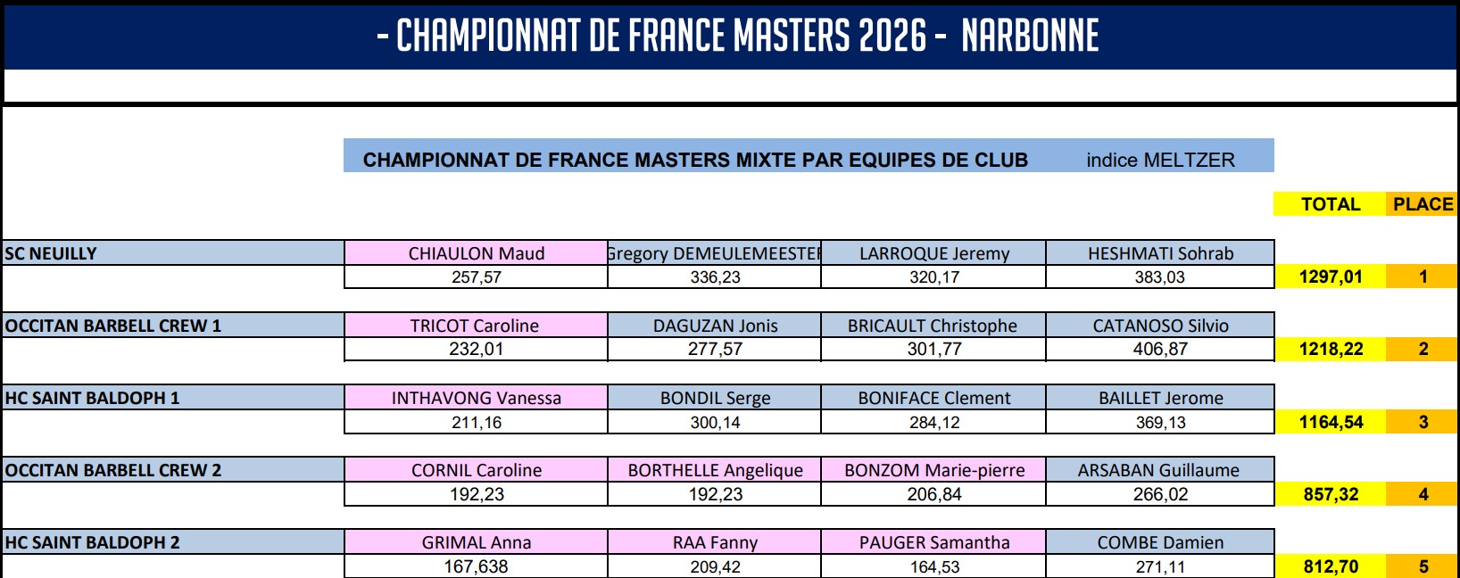 Capture-d-ecran-2026-04-08-152054