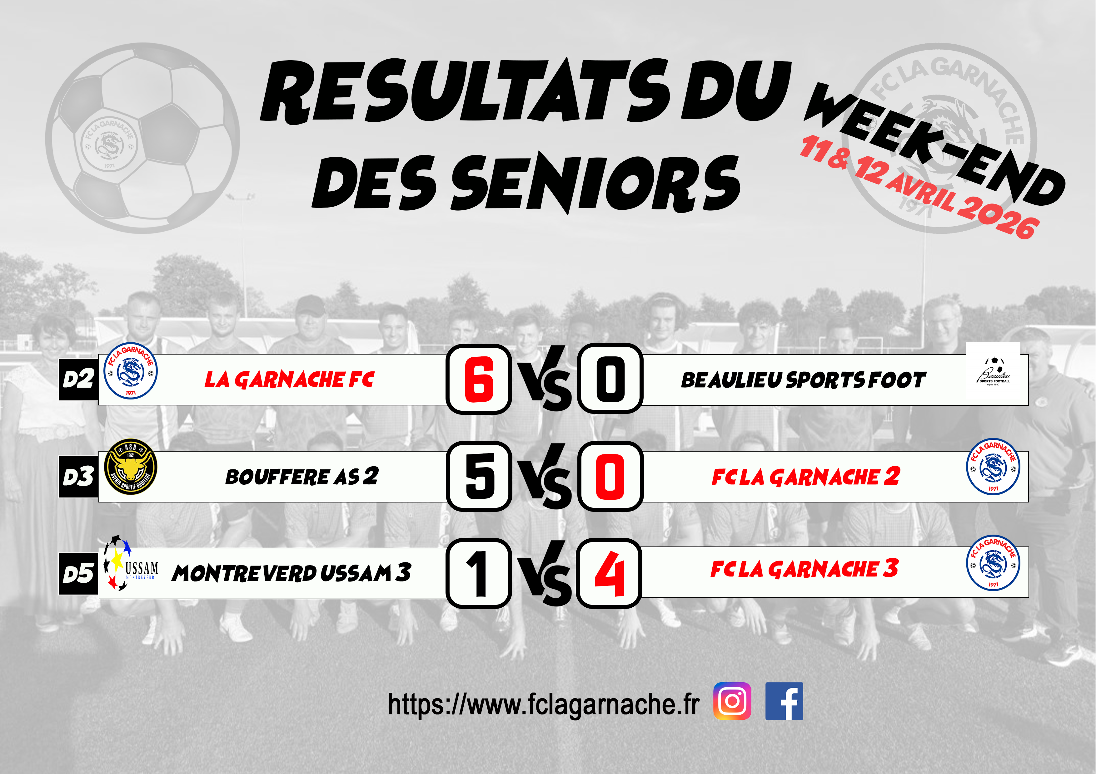 Resultat senior