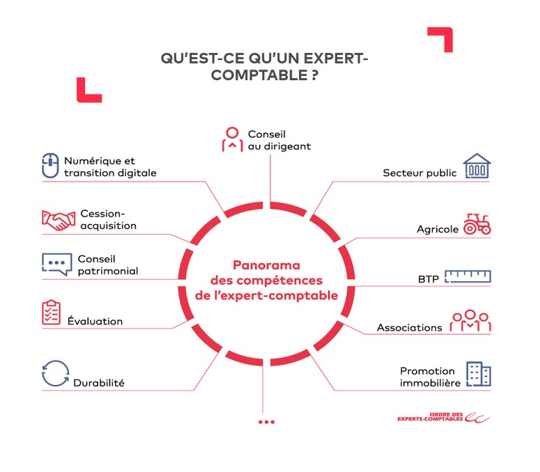 12avril26 Capture-d-ecran-2026-04-12-190814-12-04-2026