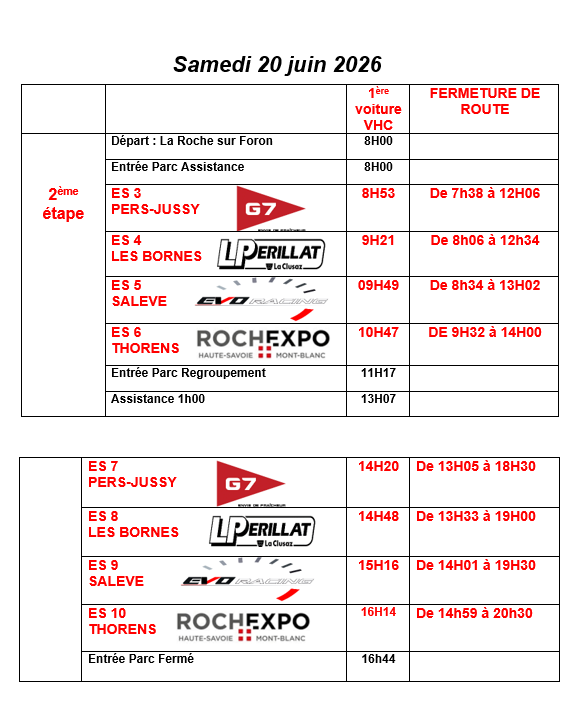 Programme2