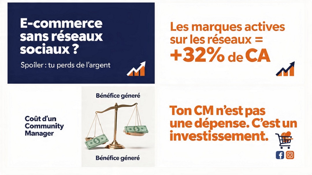 L’e-commerce peut-il se passer des réseaux sociaux en 2026 ?