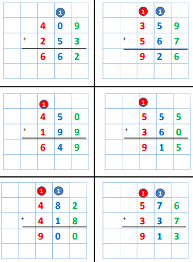 Découverte de l'addition écrite 
