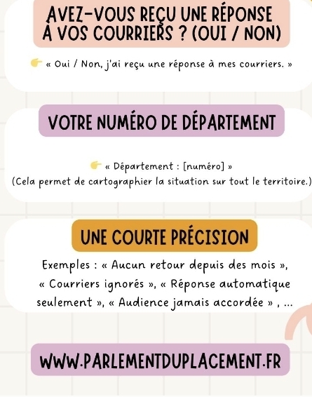 Absence de PPE
