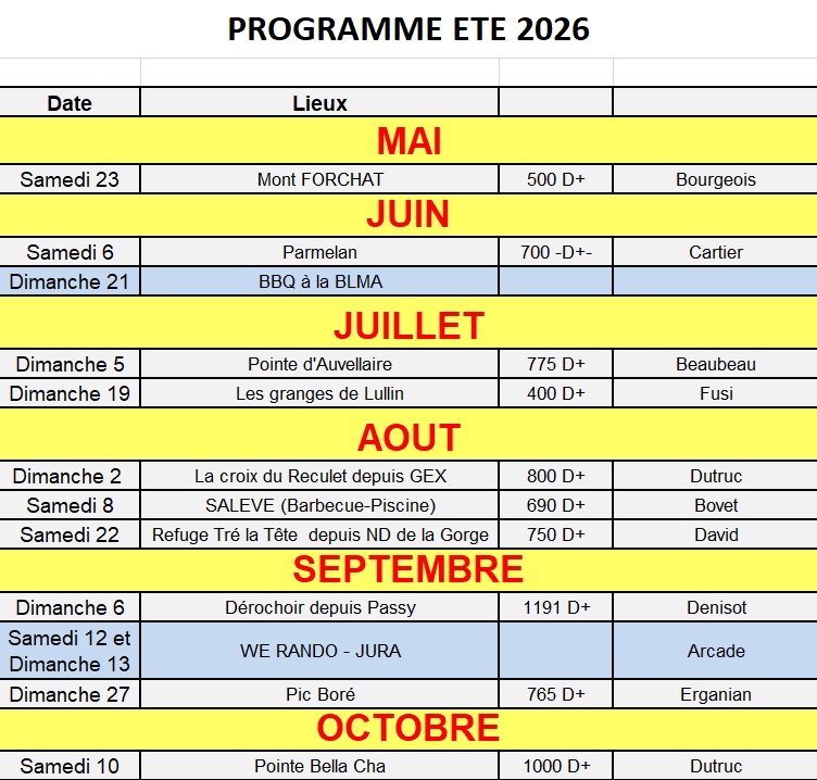 Ete-programme