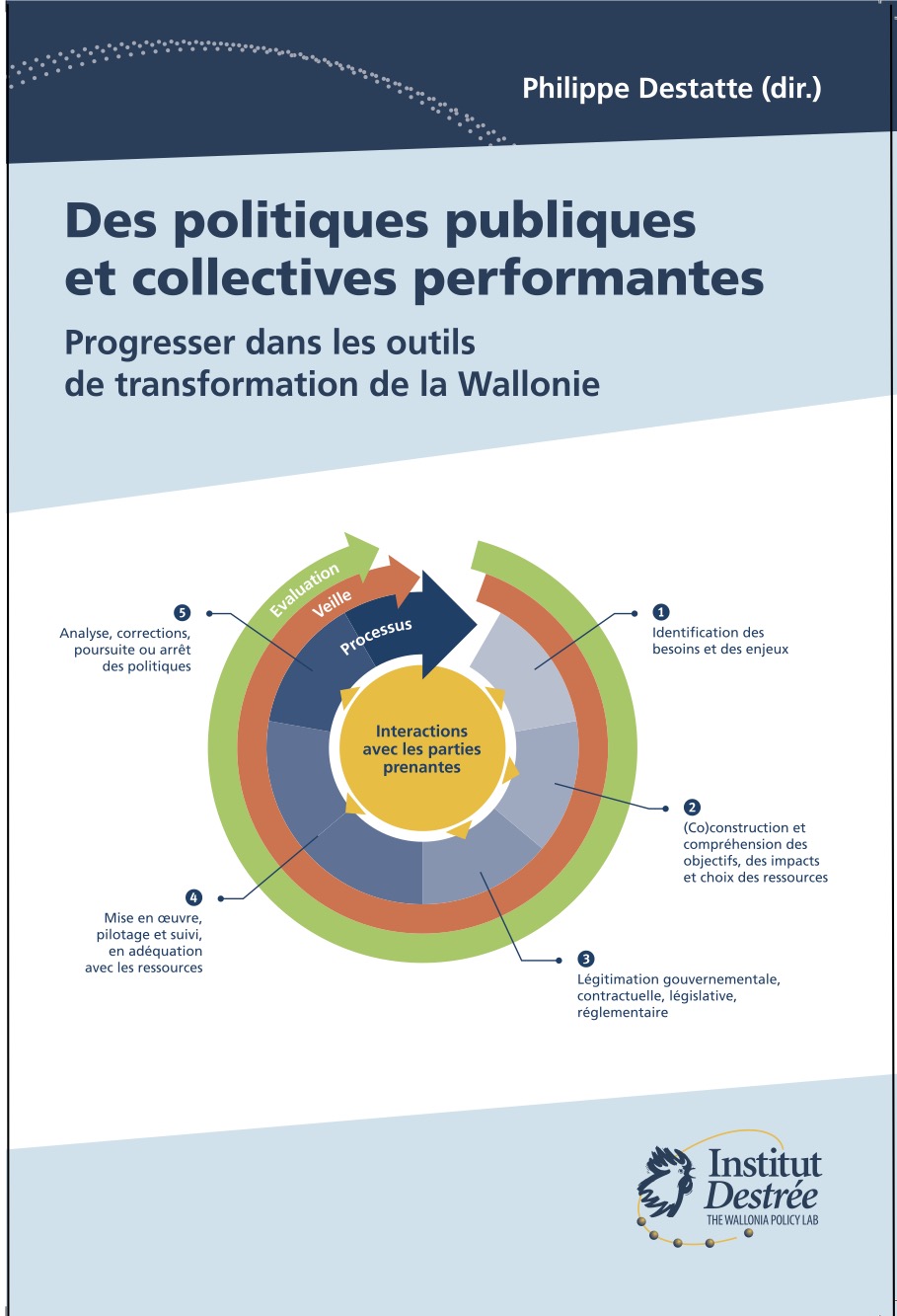 Cover Outils-de-transformation-couverture 2025