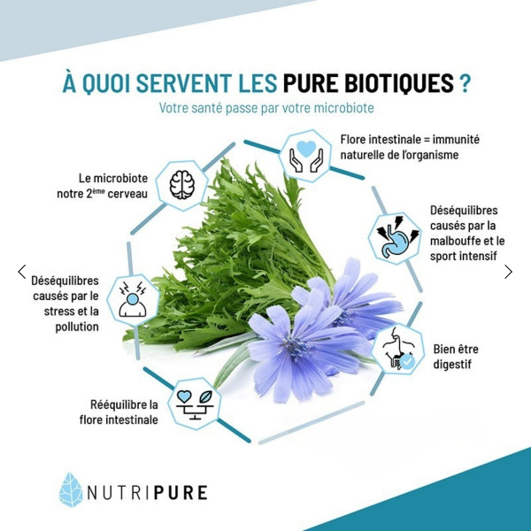magasin compléments alimentaires bio nutripure marseille 13013 la rose la valentine plan de cuques allauch prébiotiques probiotiques