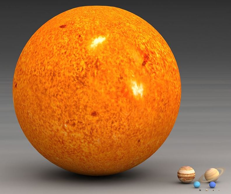 Soleil-vs-planetes