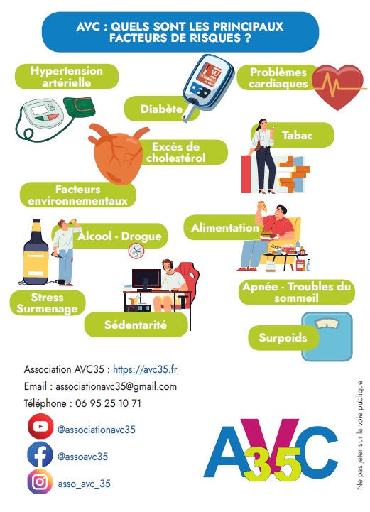 Flyer-AVC facteurs-risques