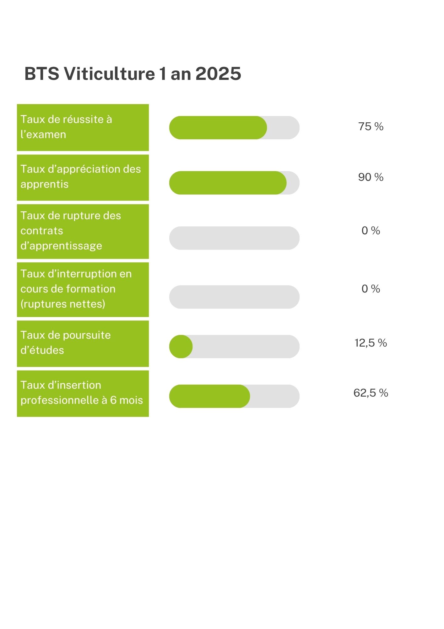 CFA-Taux-Site-internet-2-1-
