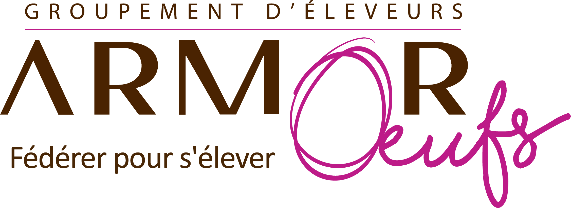 Logo ao 2022