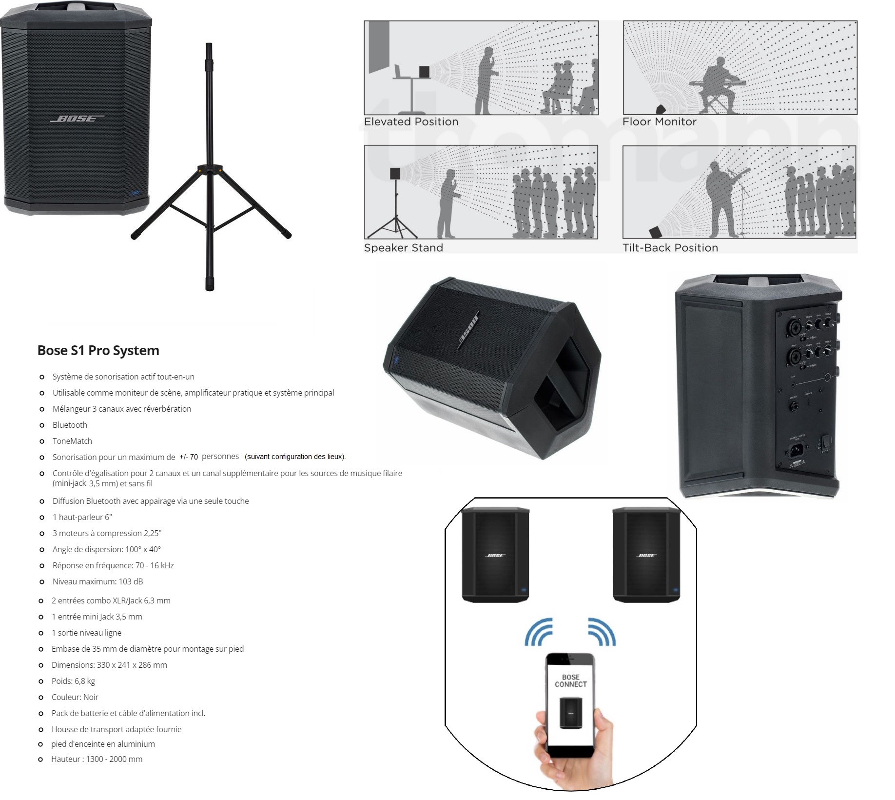 Bose pro s1 1