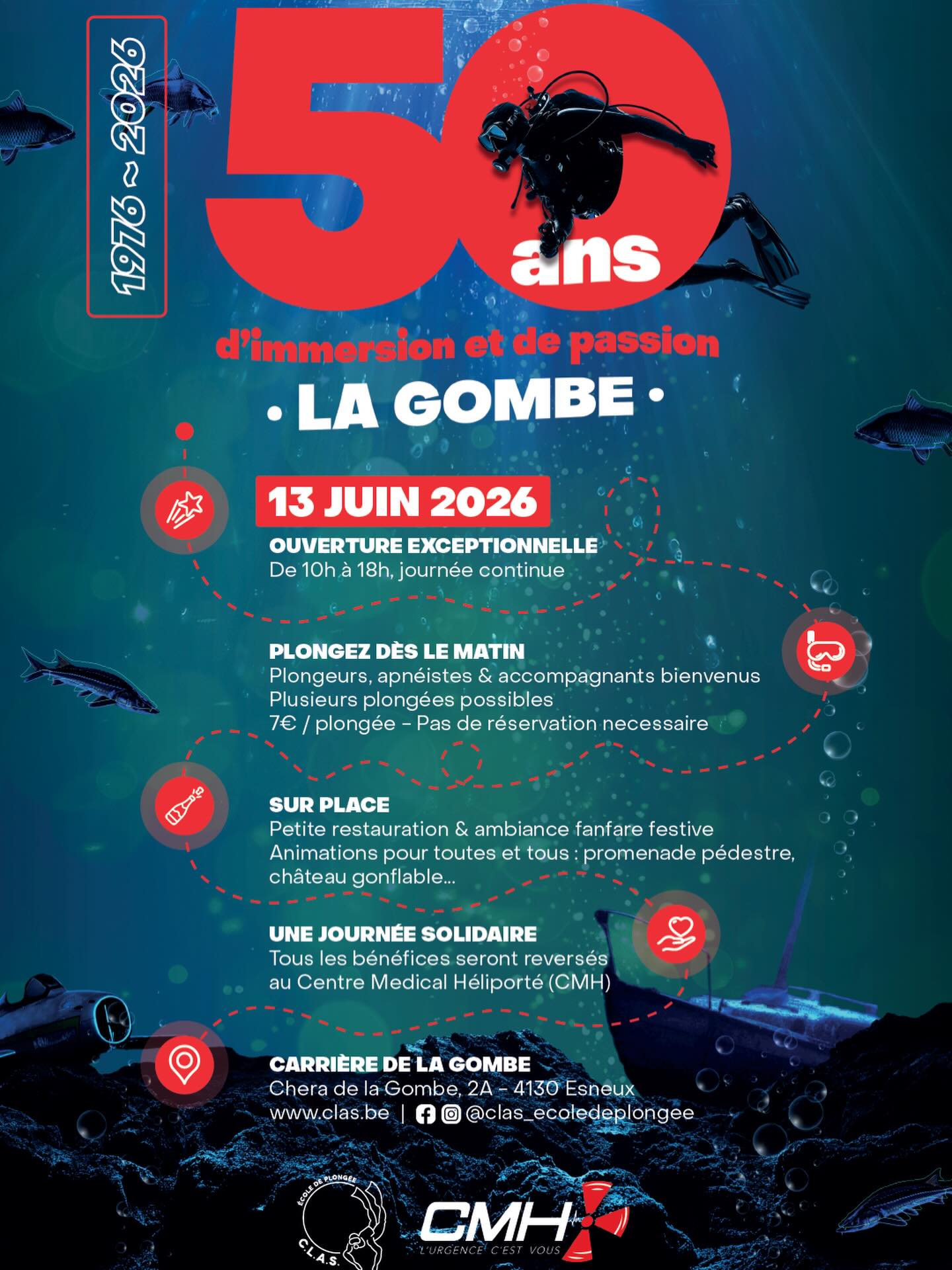 Fete-gombe