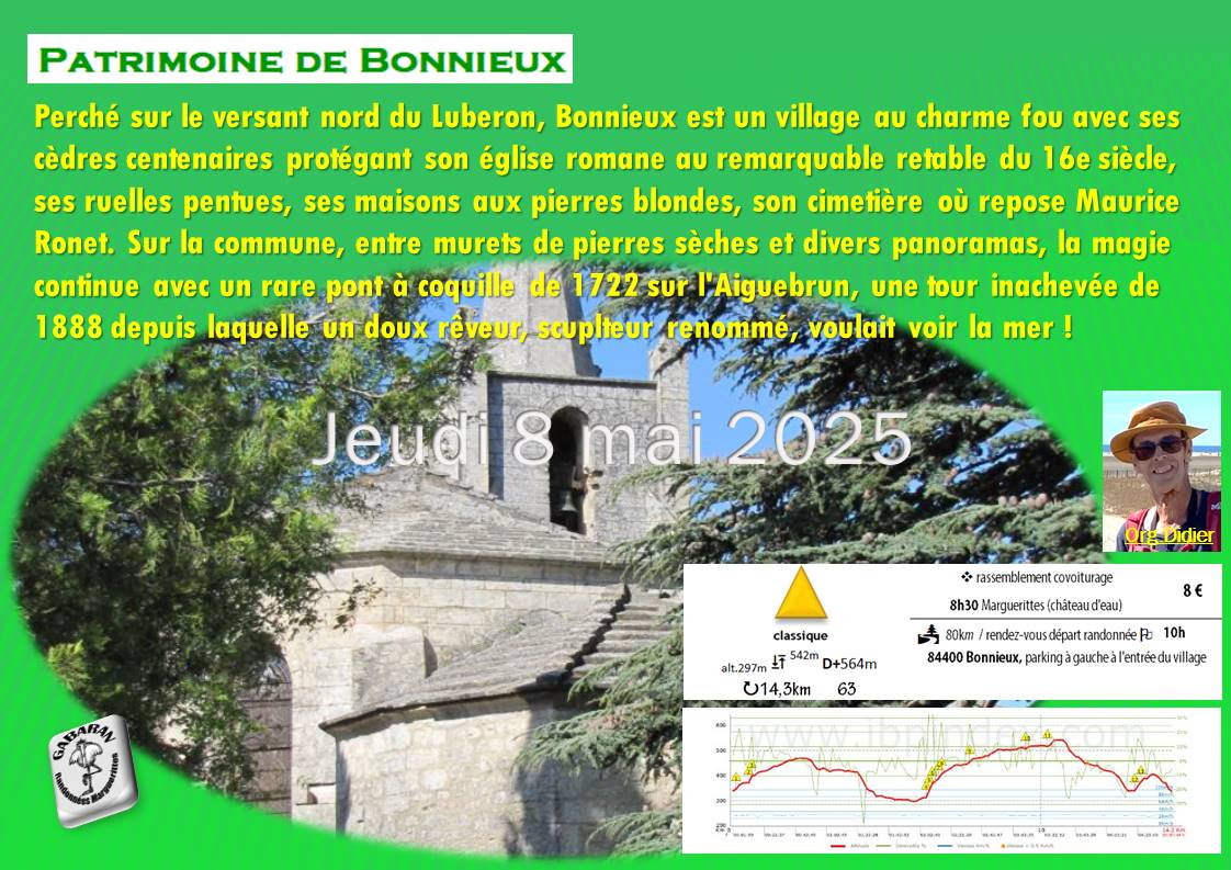 Patrimoine-de-Bonnieux