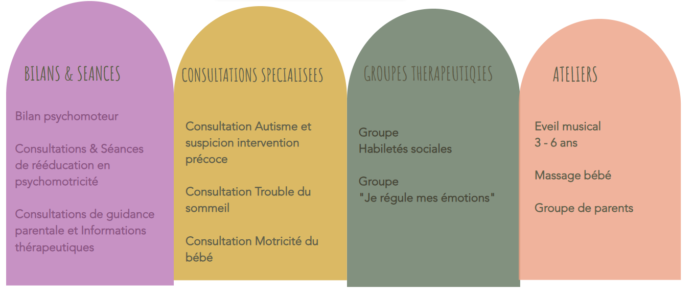 Soins-bebe-Sommeil-motricite-Autisme-enfant-ANNECY-