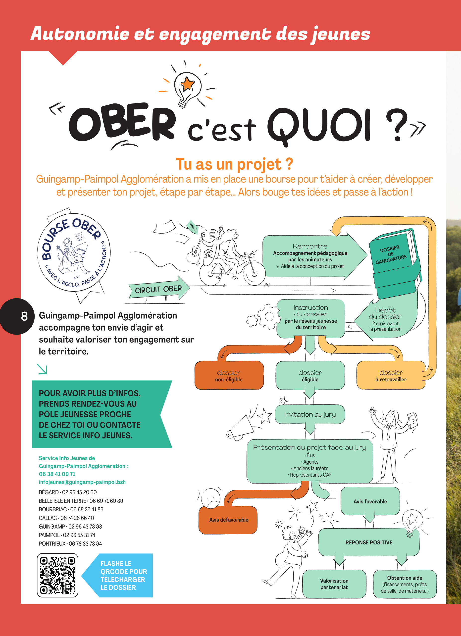 Brochure-sejours-2026-5-gpa