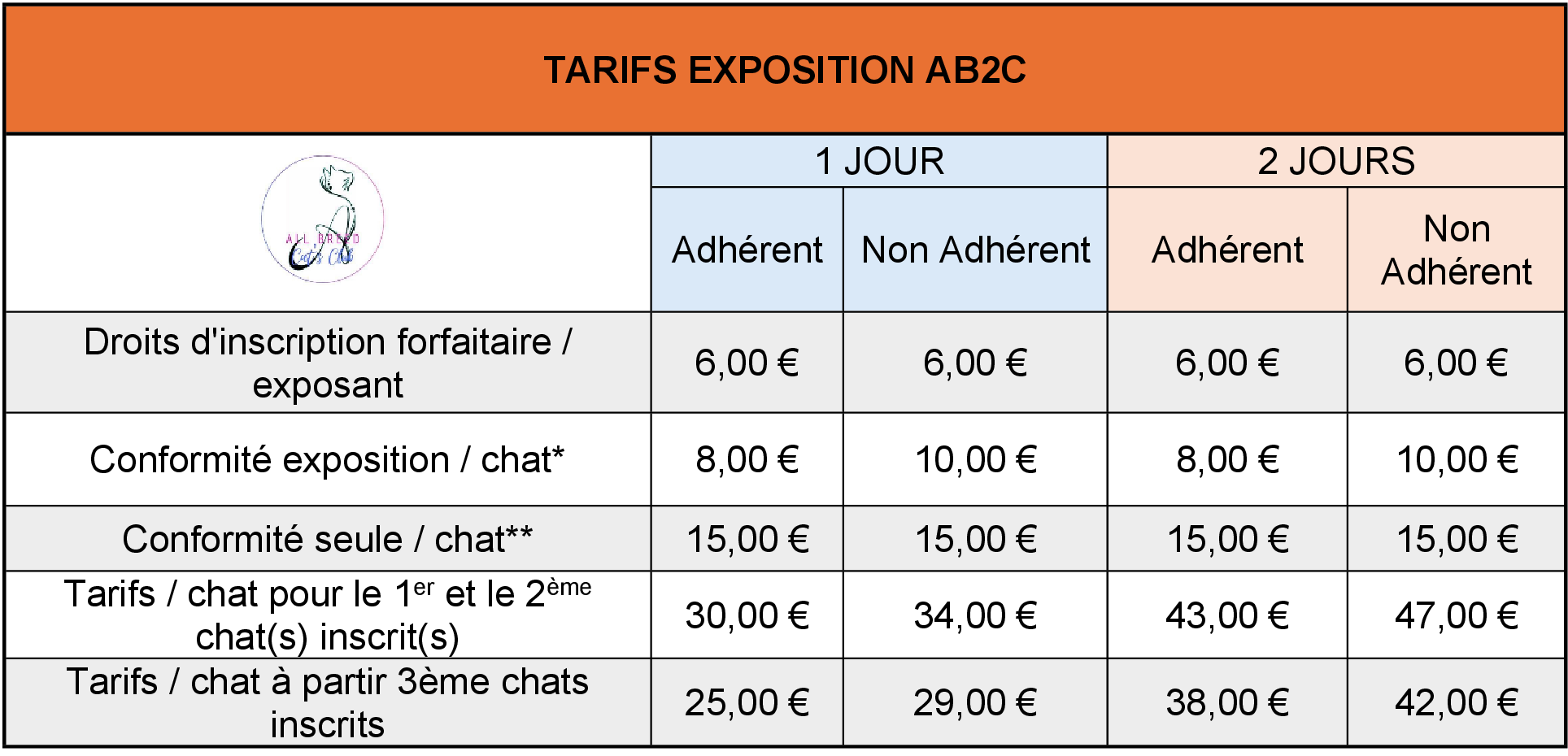 Tarifs-exposition-ab2c-2026