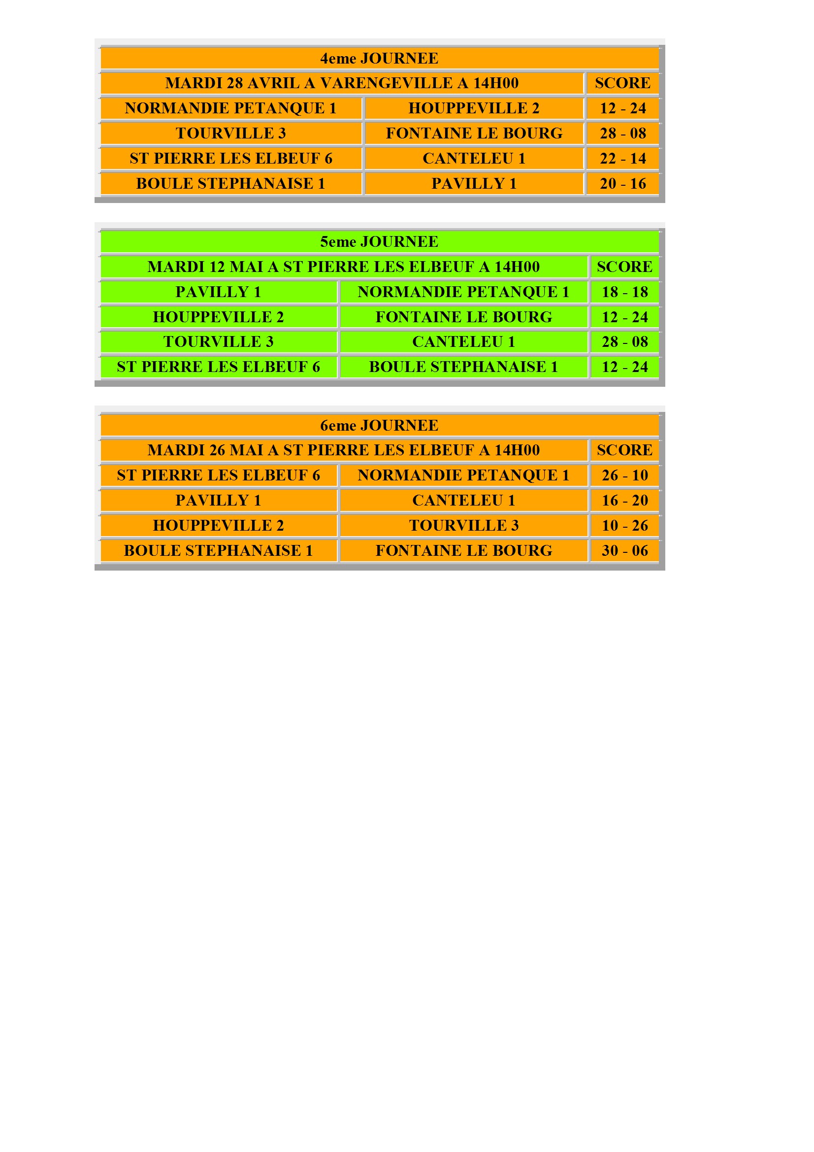 Cdc veterans groupe a conv 2