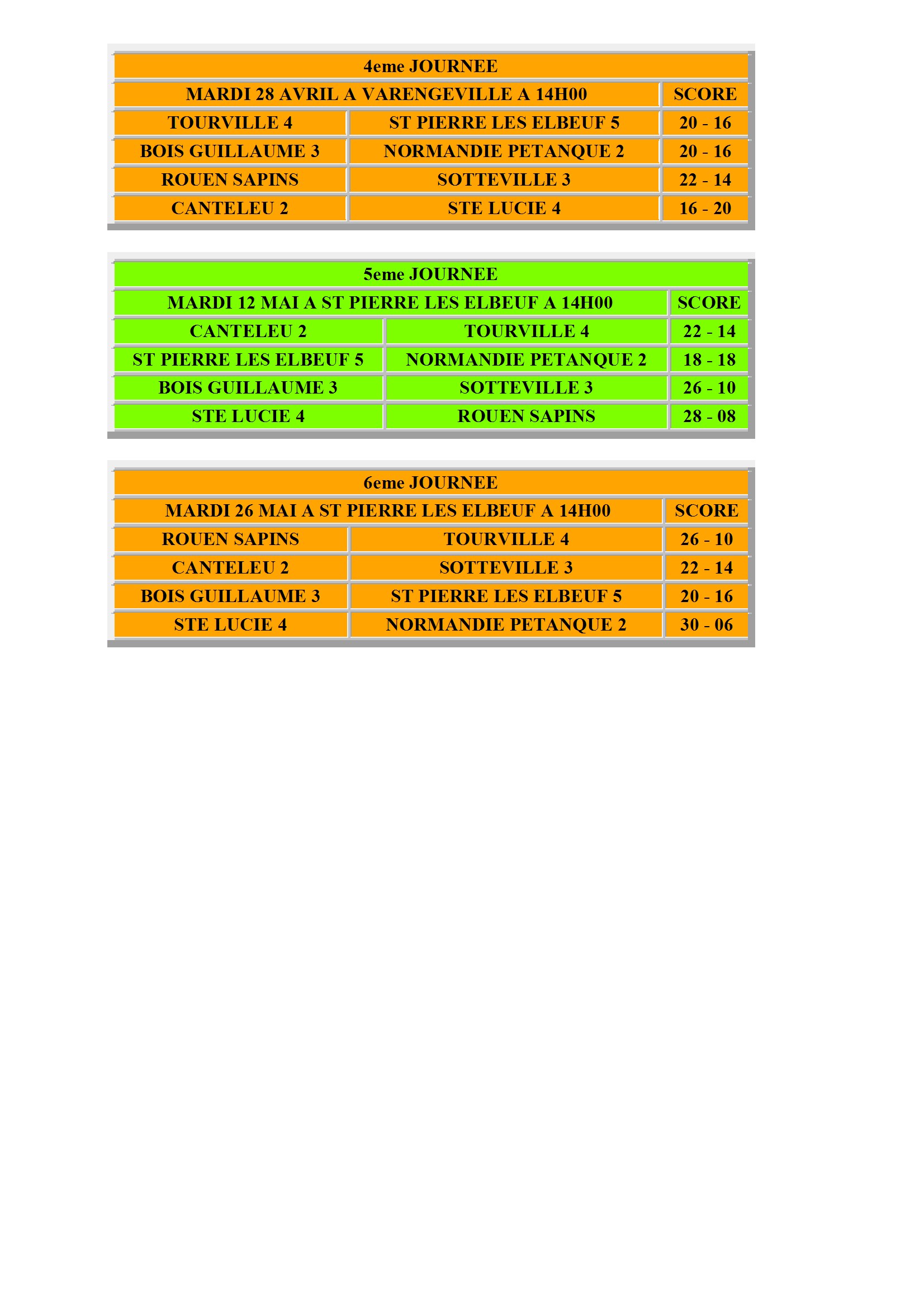 Cdc veterans groupe b conv 2