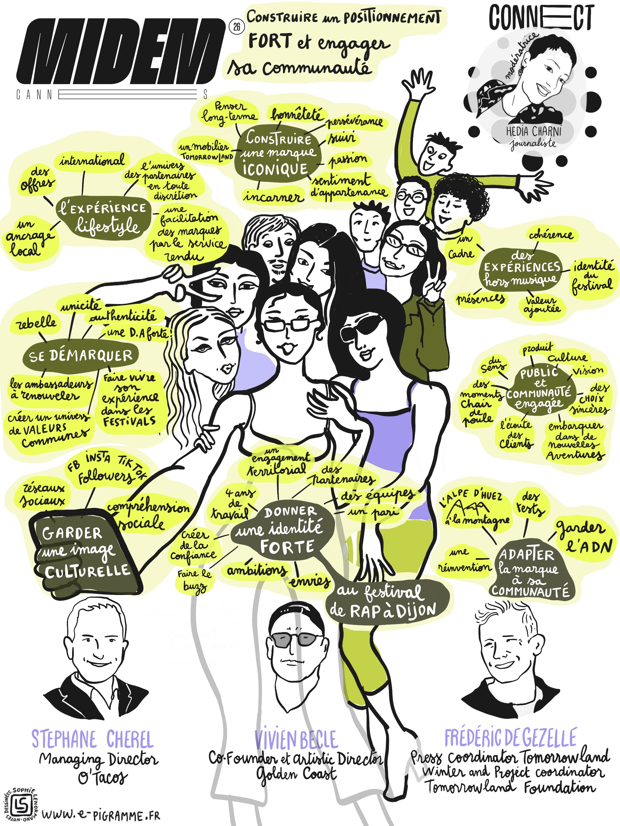 0602positionner et engagerv2