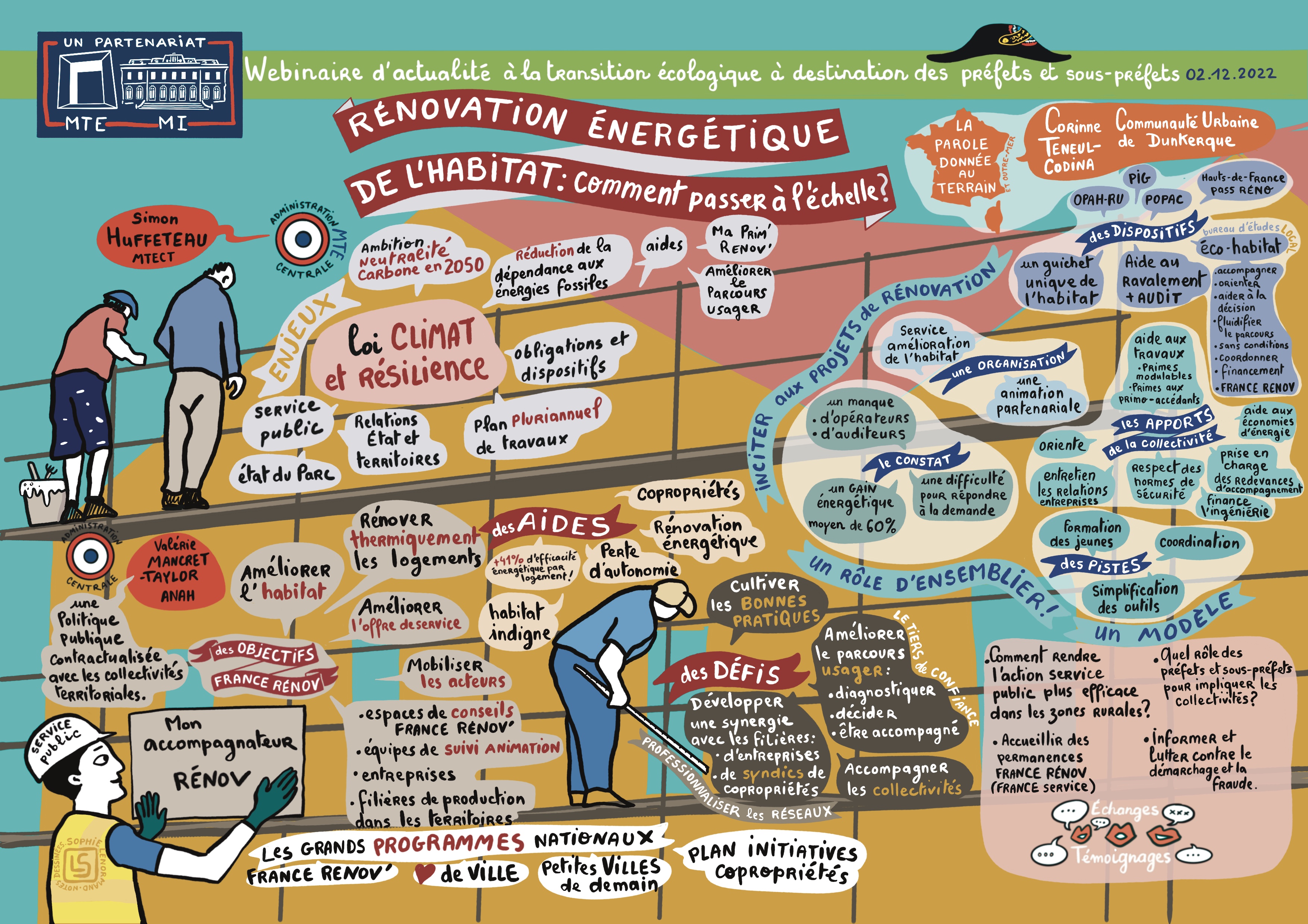 20221202renovation e nerge tique de l habitat