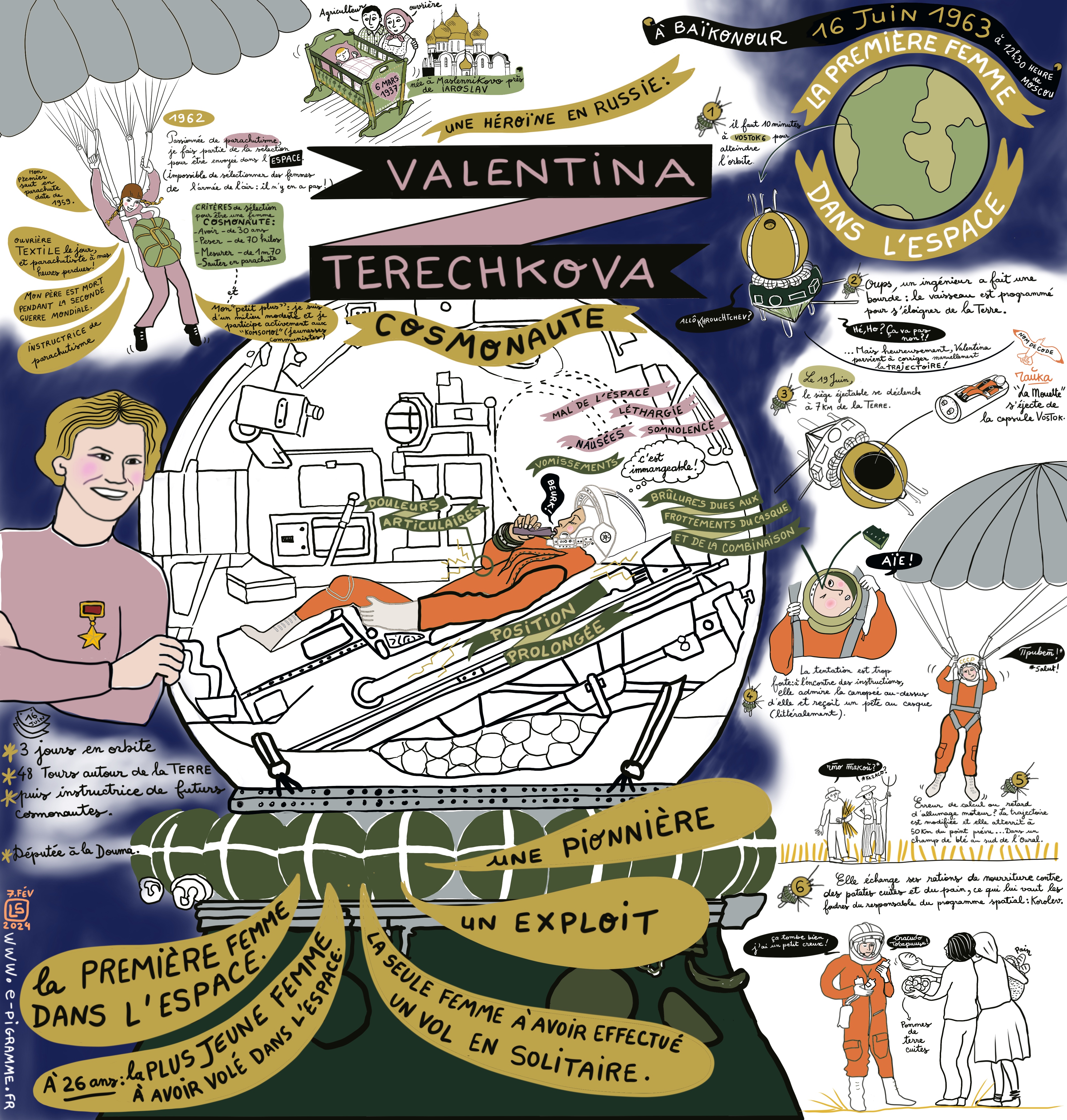 16valentina terechkova 2