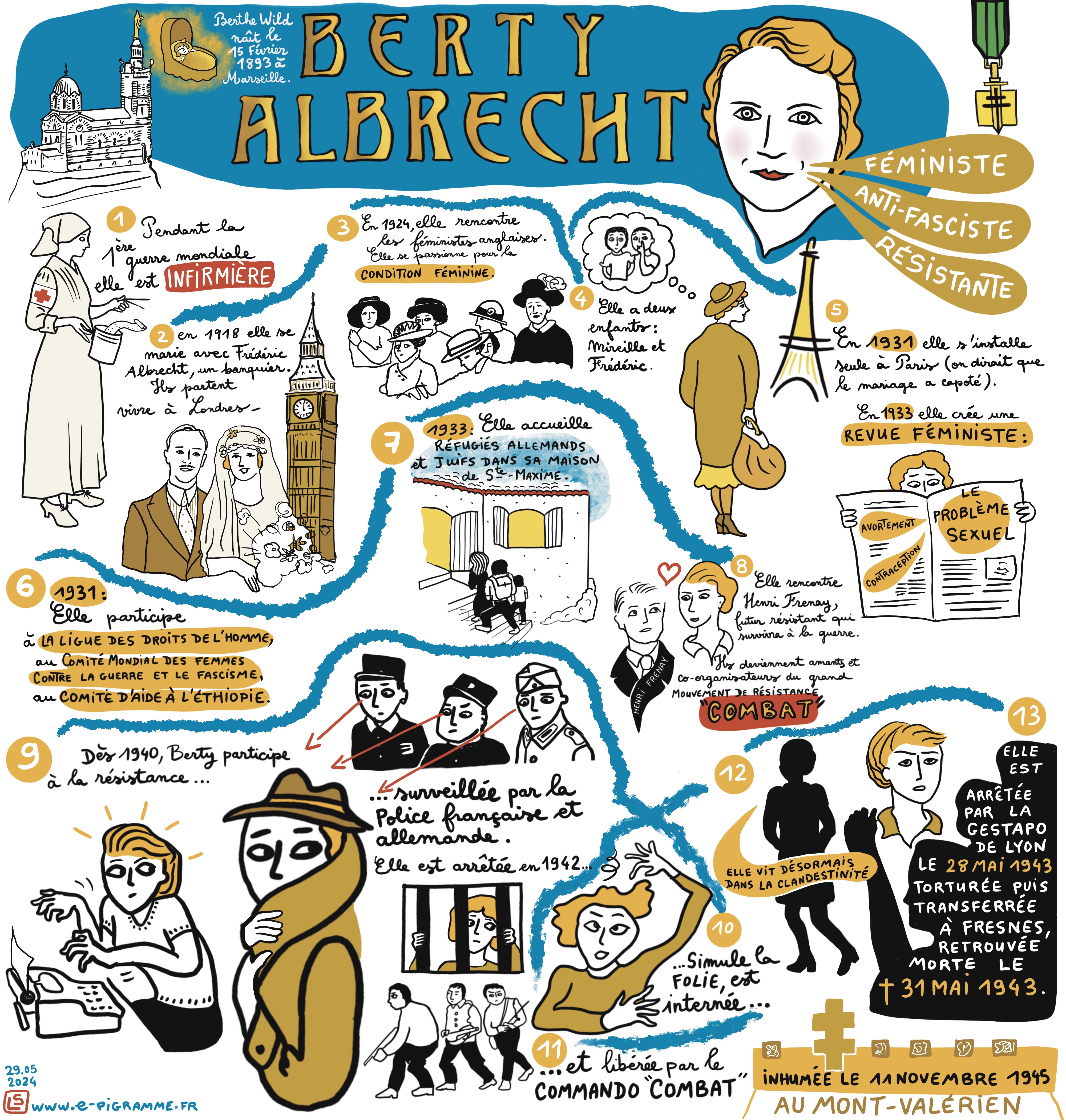 5berty albrecht def