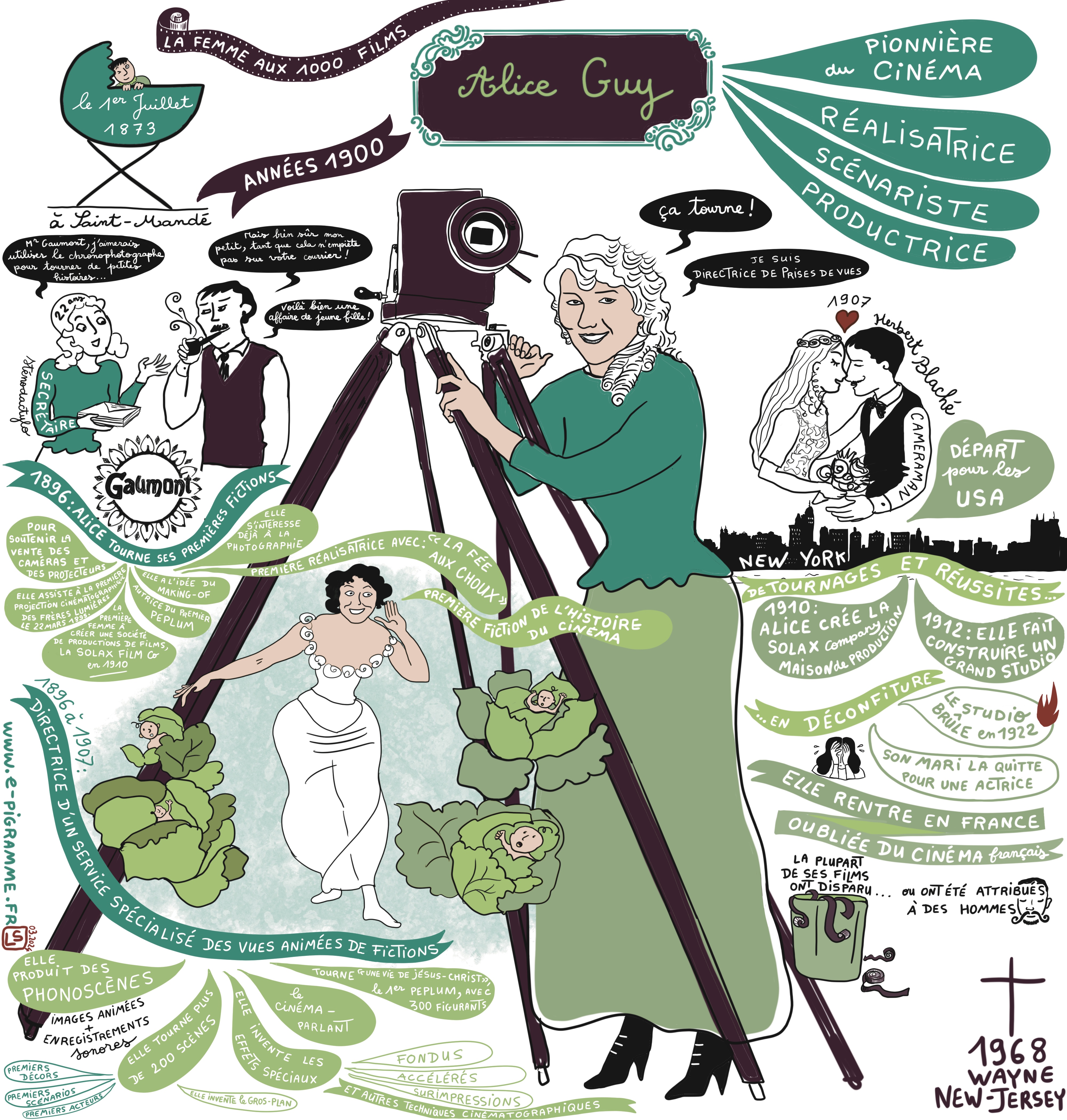 3alice guy 