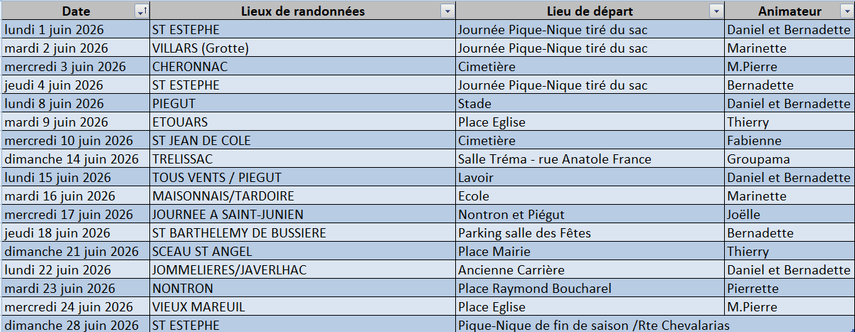 Juin