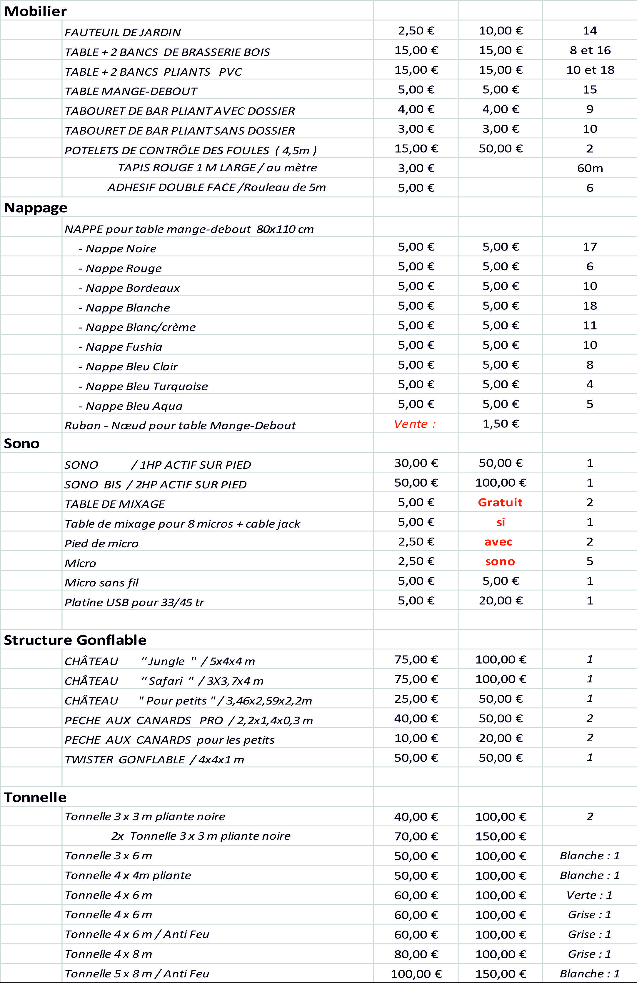 Tarif 2025 page 3