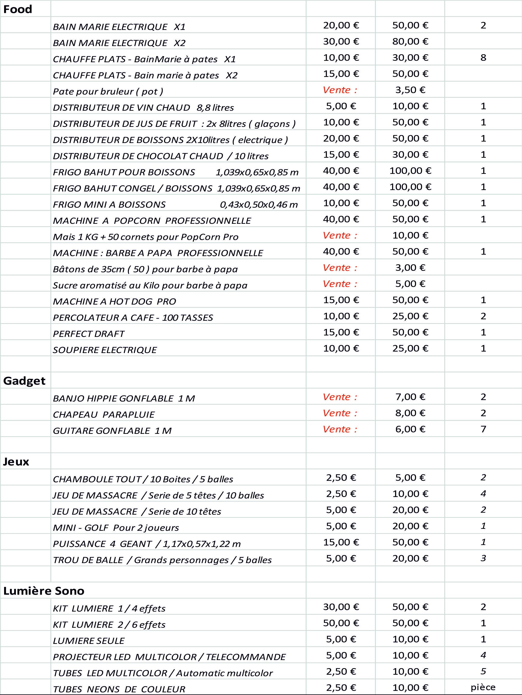 Tarif 2025 page 2