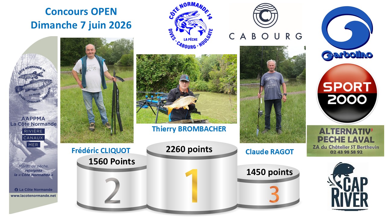 Podium-Cabourg-07062026