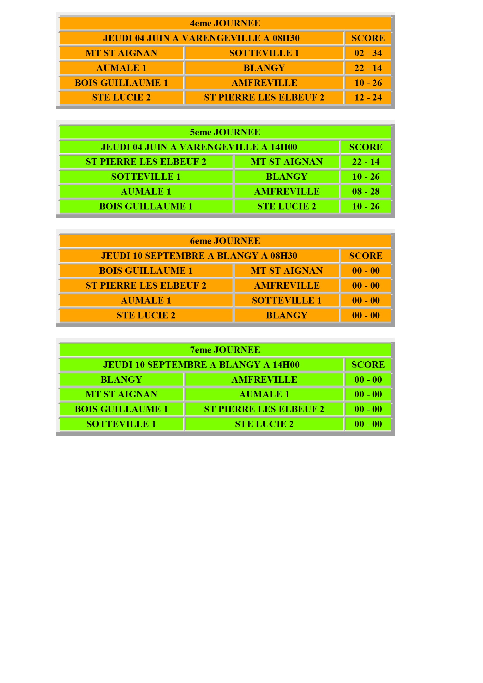 Cdc veteran d1 poulea equipe 2 conv 2