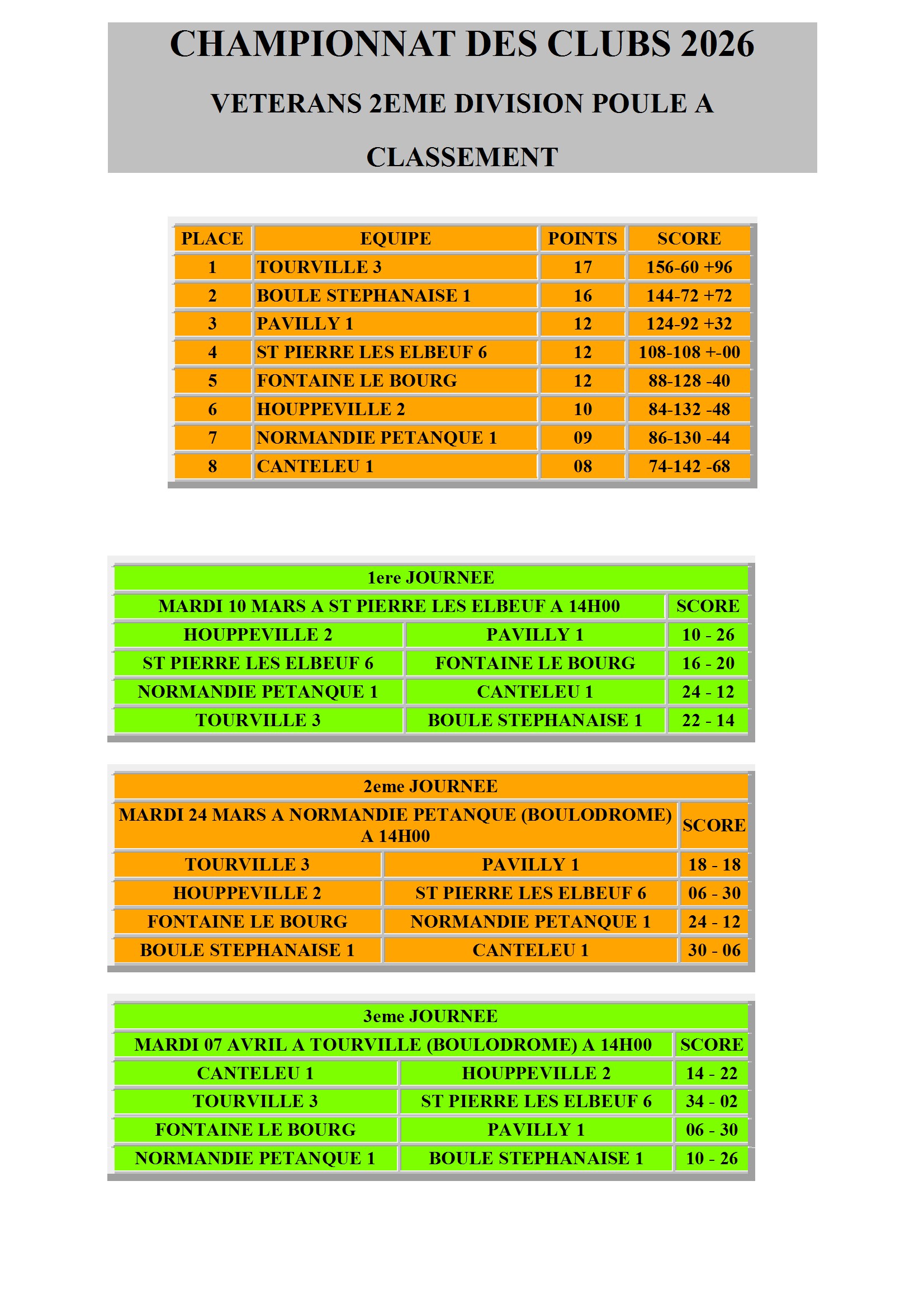 Cdc veteran poule a equipe 6 conv 1