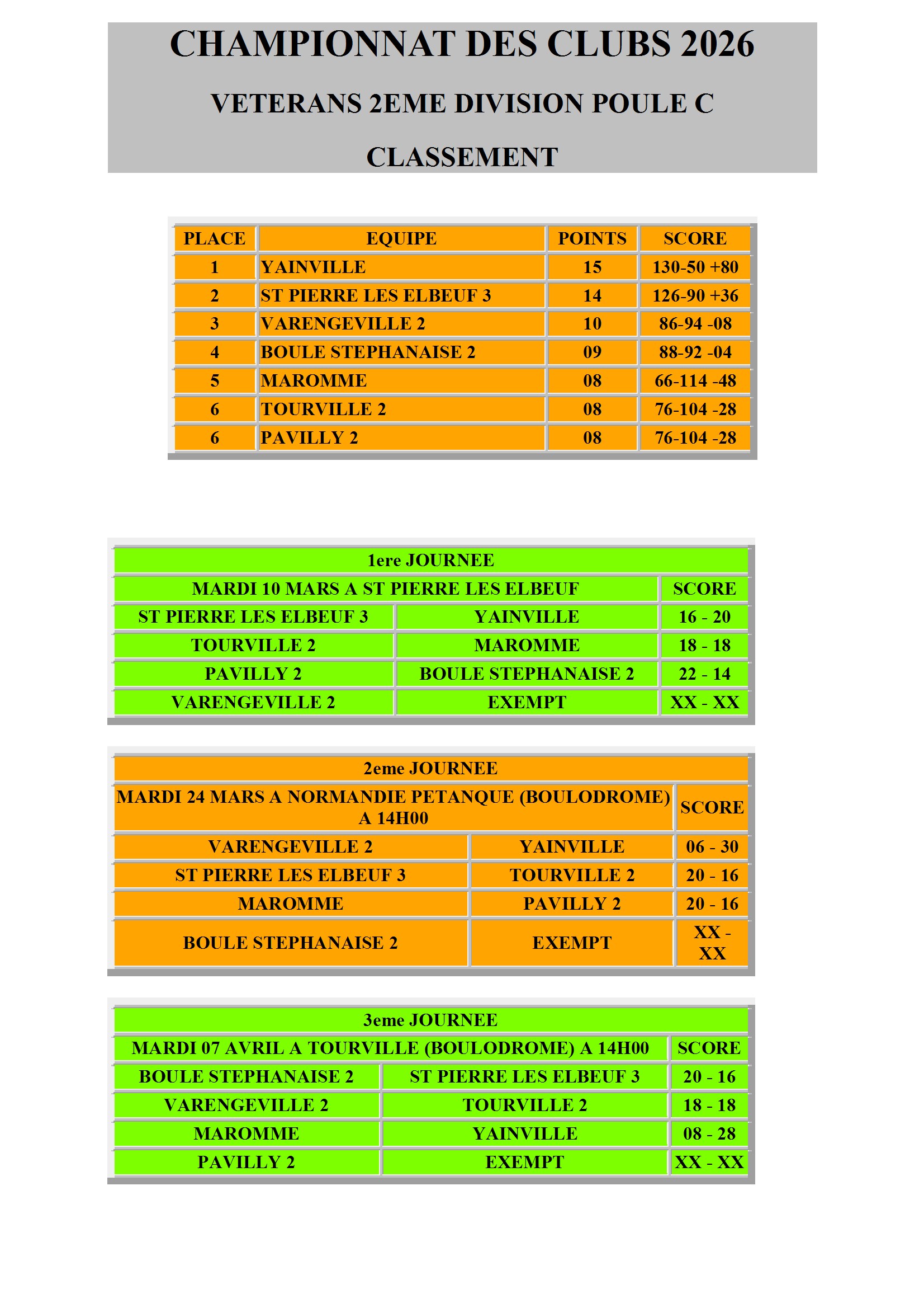 Cdc veteran d2 poule c equipe 3 conv 1