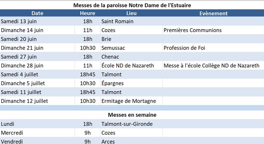 Dates-lieux-messes