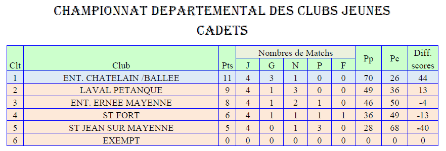 Capture-d-ecran-2026-06-15-175401