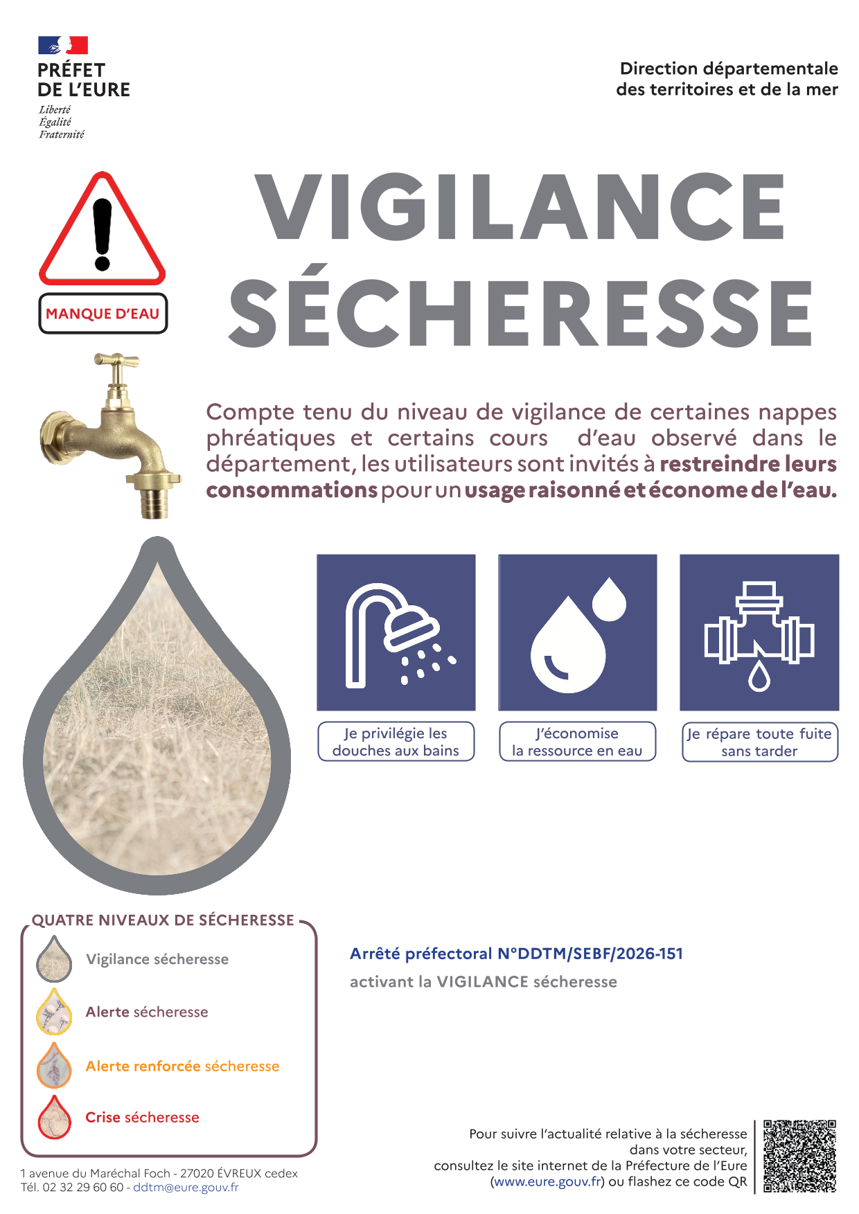 Vigilance Sécheresse