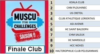 Club-final
