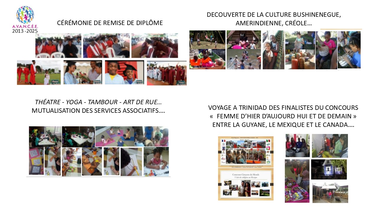 3 3 bilan en image 2013 2026