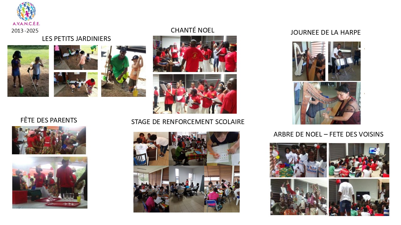 2 3 bilan en image 2013 2026