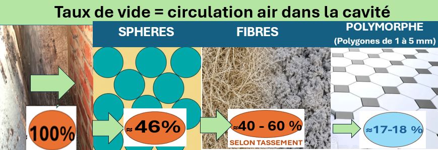 -circulation-air-4