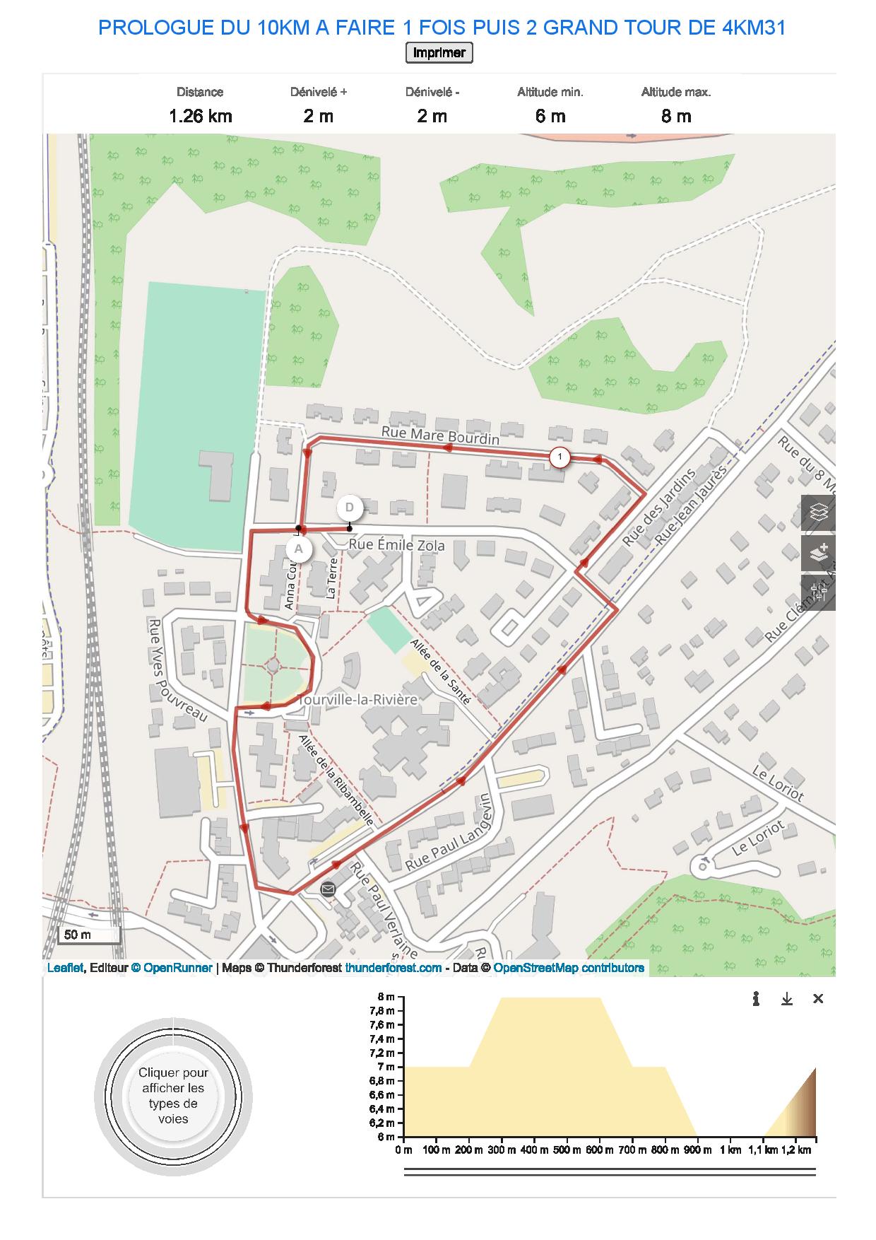 Prologue-du-10km