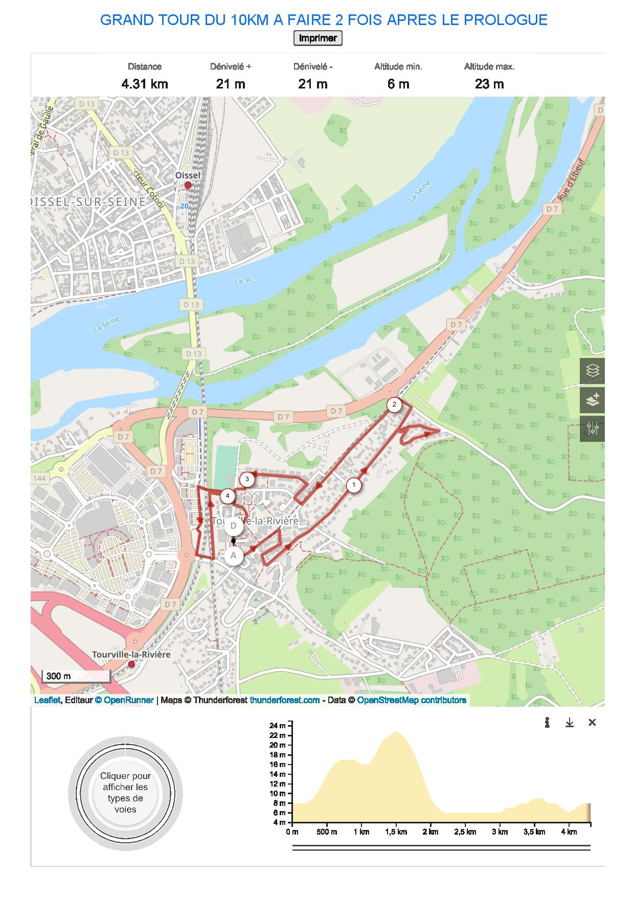 10-km-grand-tour-page