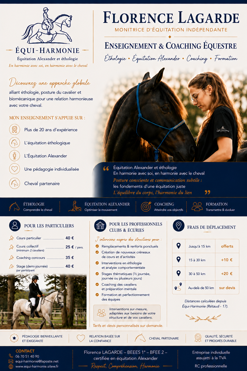 Moniteur-independant