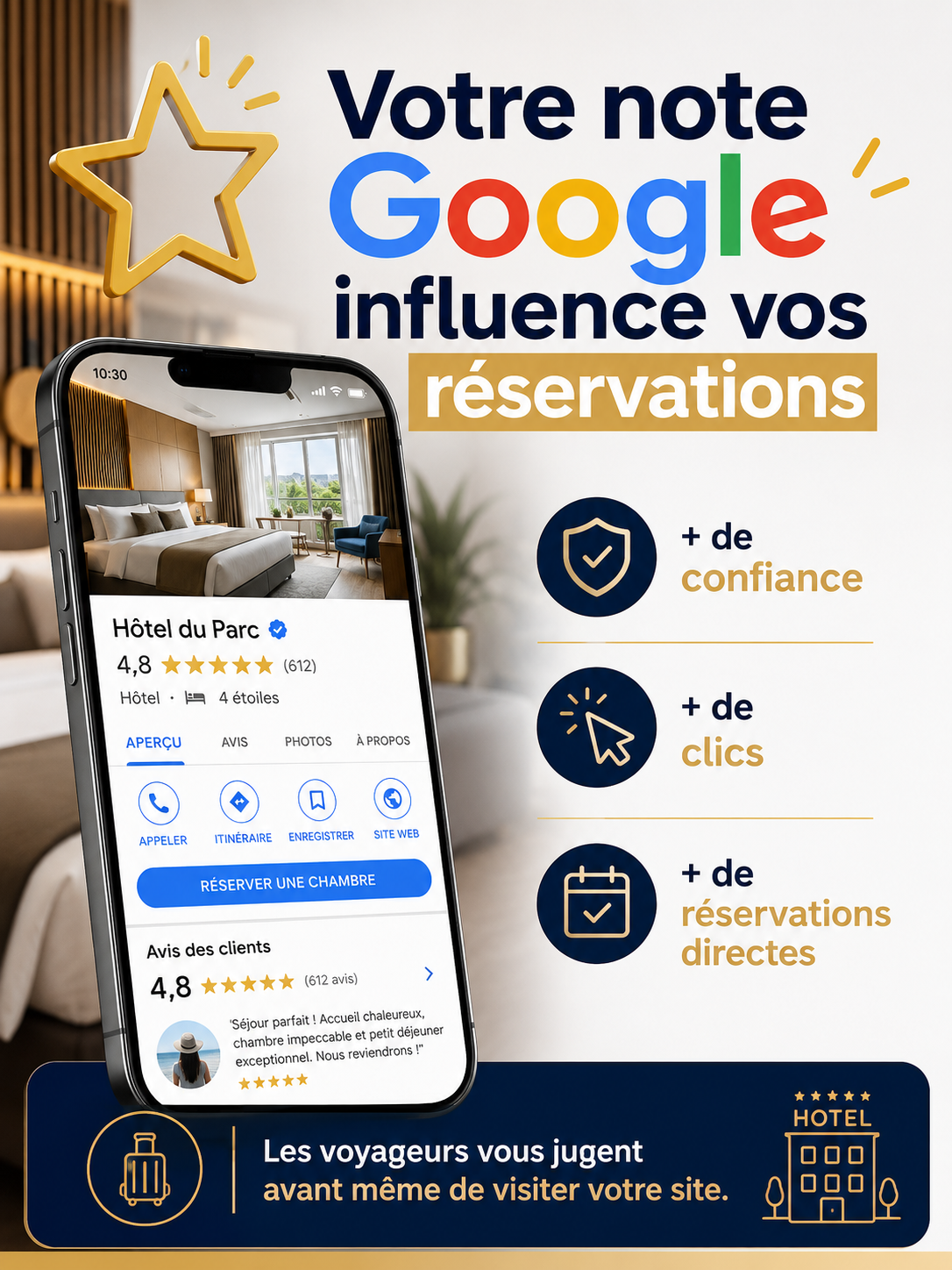 Pourquoi votre note Google influence directement vos réservations
