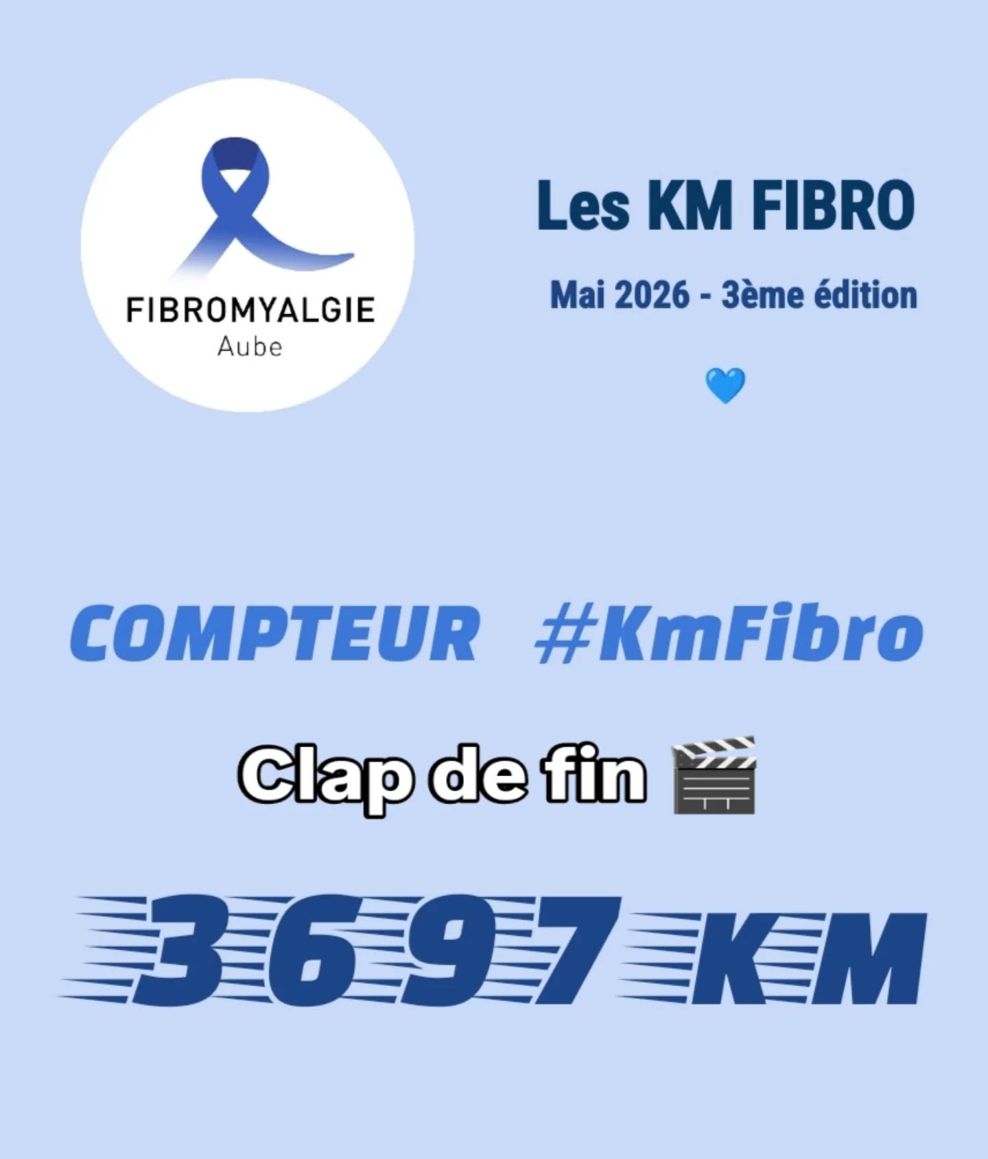 Km-Fibro-2026 Compteur-final