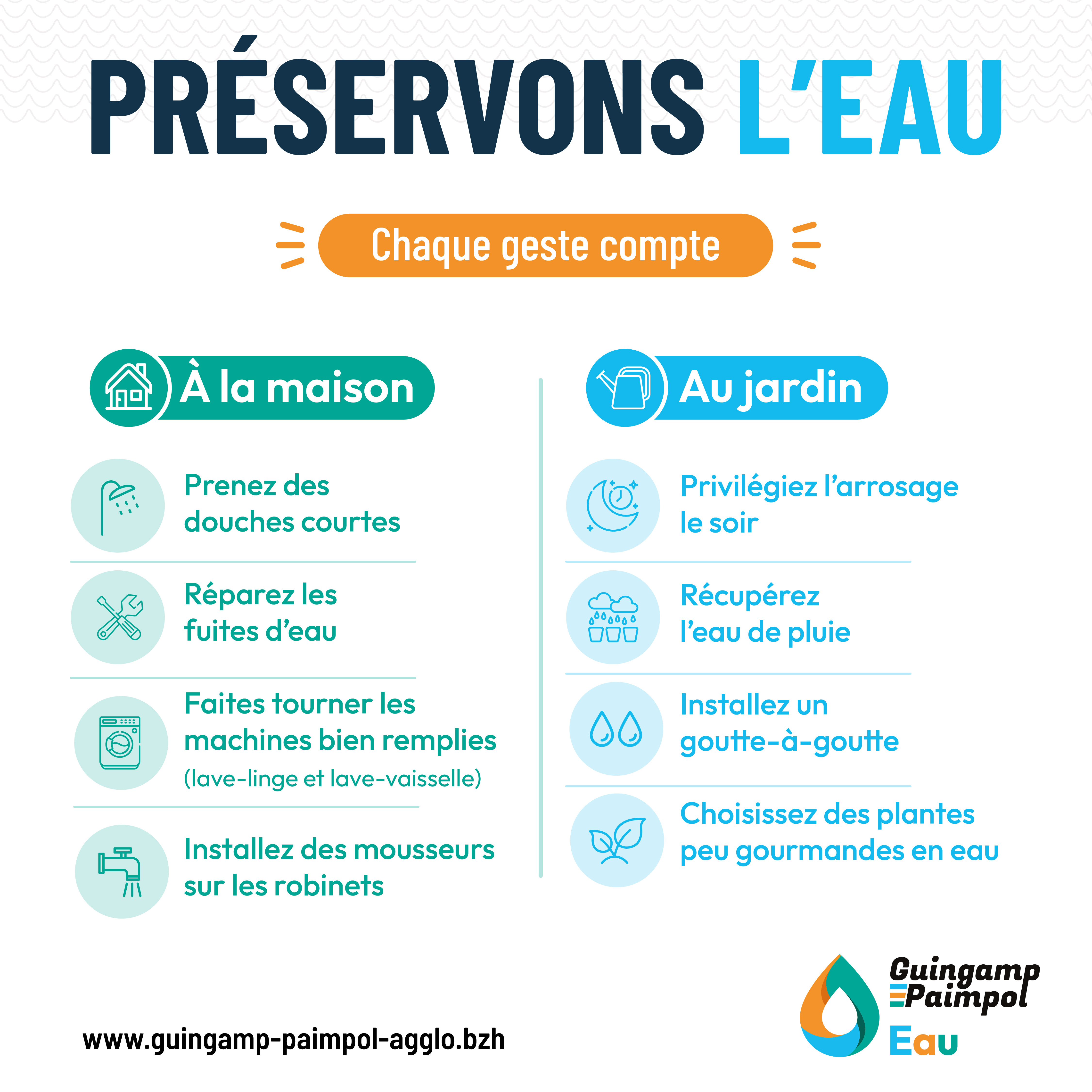 Post facebook ecogeste gpeau
