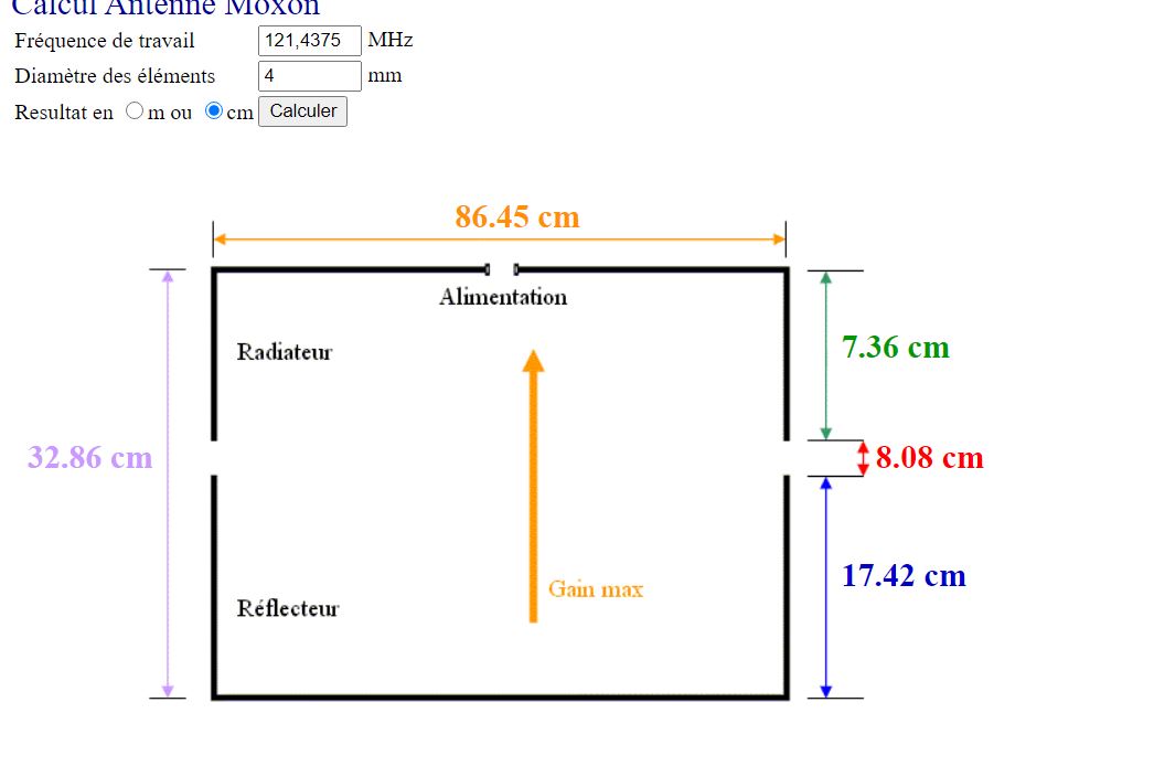 Antenne-moxon