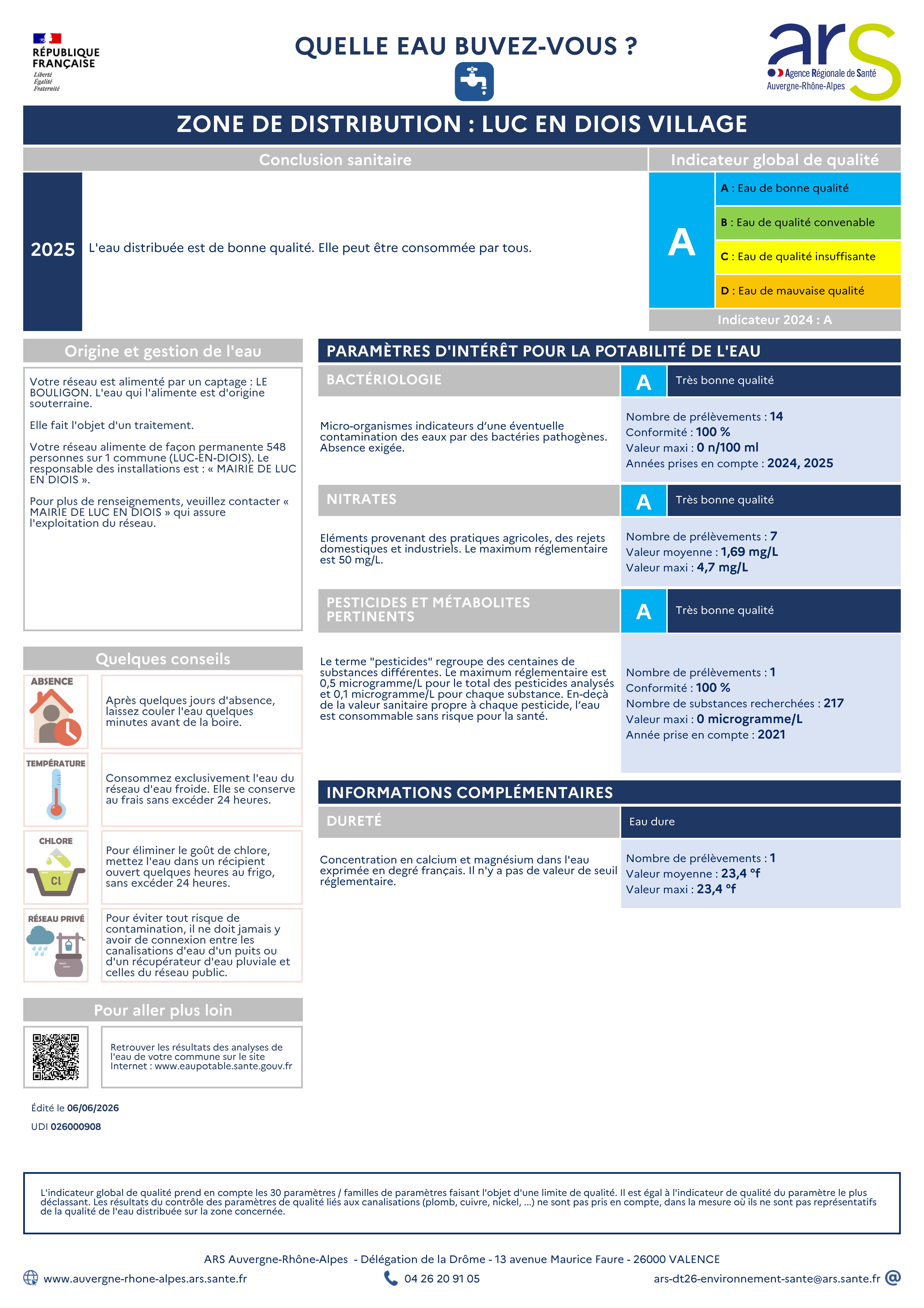 Infofactures 2025 page 2